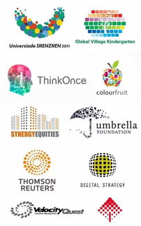 平面设计教程 Logo设计的7个实用技巧