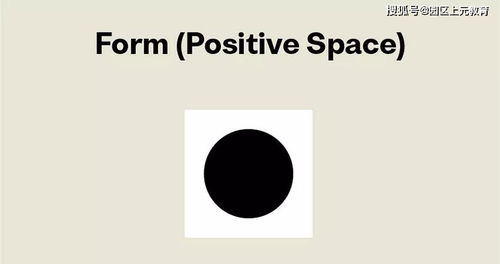 平面设计的这几个基本要素，你都了解吗？